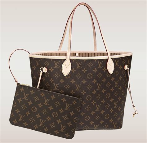 neverfull gucci met bloemen|The Ultimate Bag Guide: The Louis Vuitton Neverfull Tote.